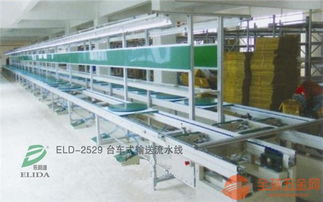 濰坊倍速鏈 電子產(chǎn)品采購與批發(fā)全攻略